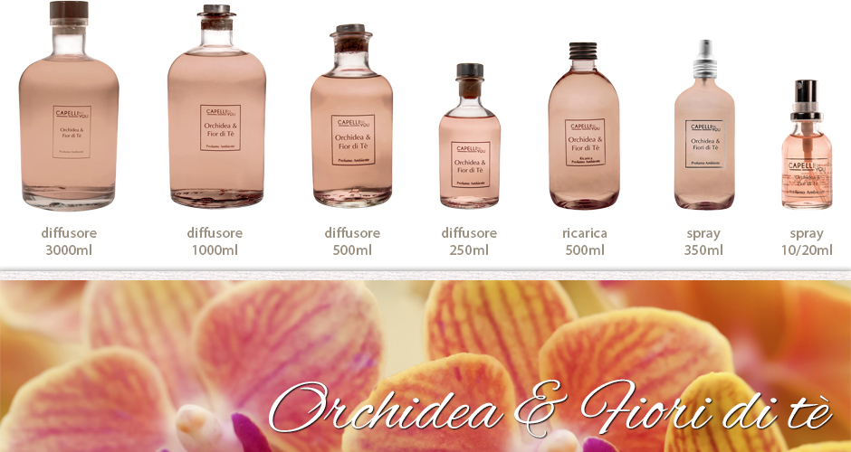 Fragranze profumatori d'ambiente - Orchidea & Fiori di tè